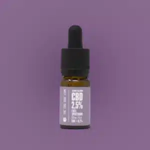 cbd gatos